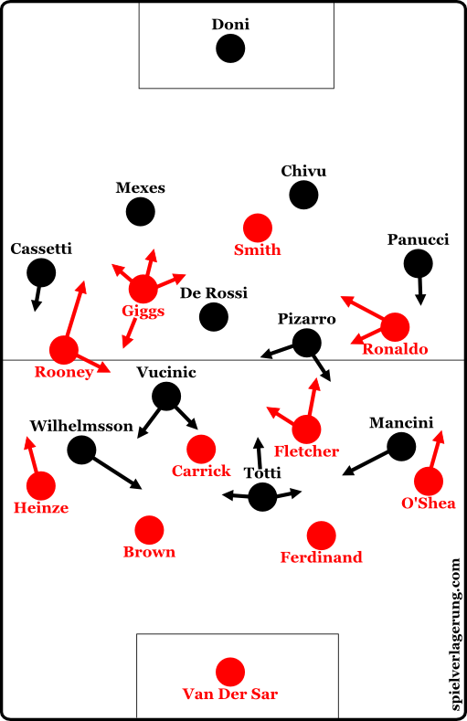 Roma 2006/07 - Most Matches